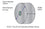 Pierres cylindriques pour ECGC-12SLTA