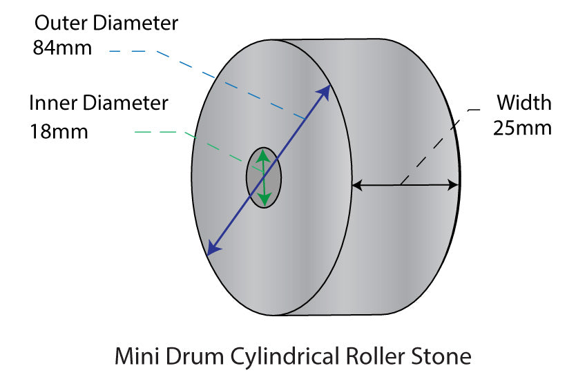 Roller Stones - Mini Drum