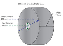 Pierres à rouleaux pour meuleuse ECGC-65E